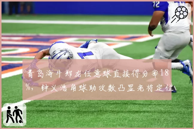 青岛海牛郑龙任意球直接得分率18%,钟义浩角球助攻数凸显老将定位球价值